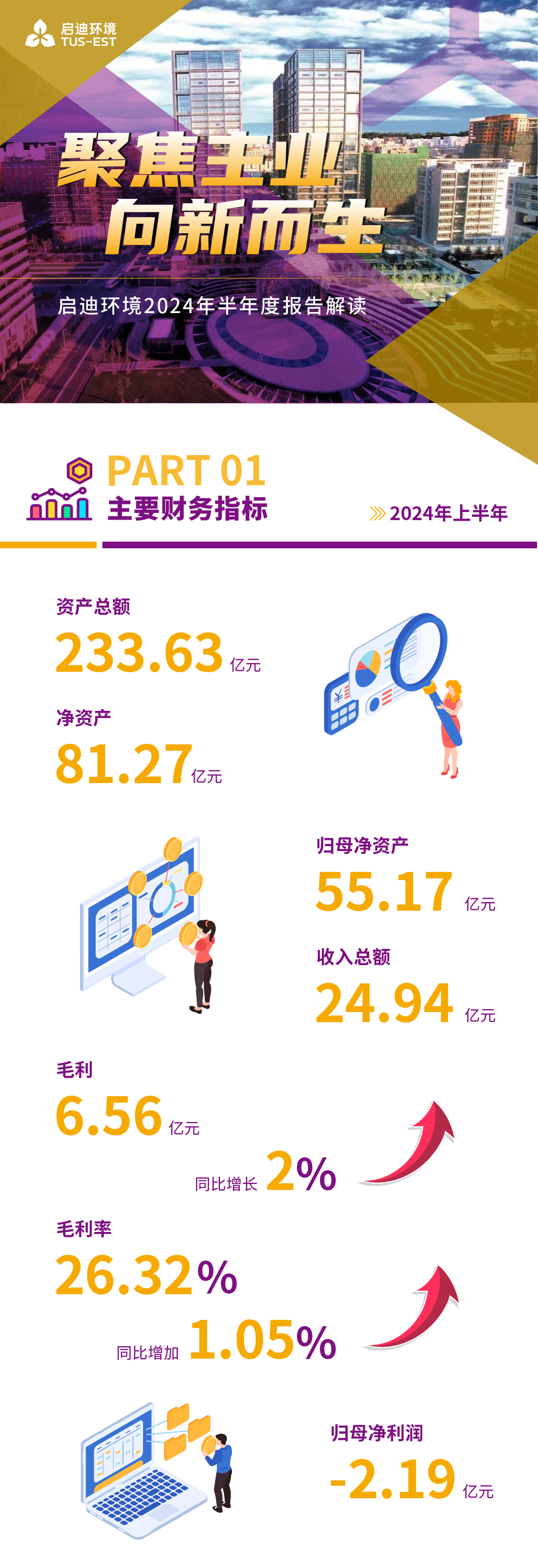 2024���걨���_���� 1.jpg