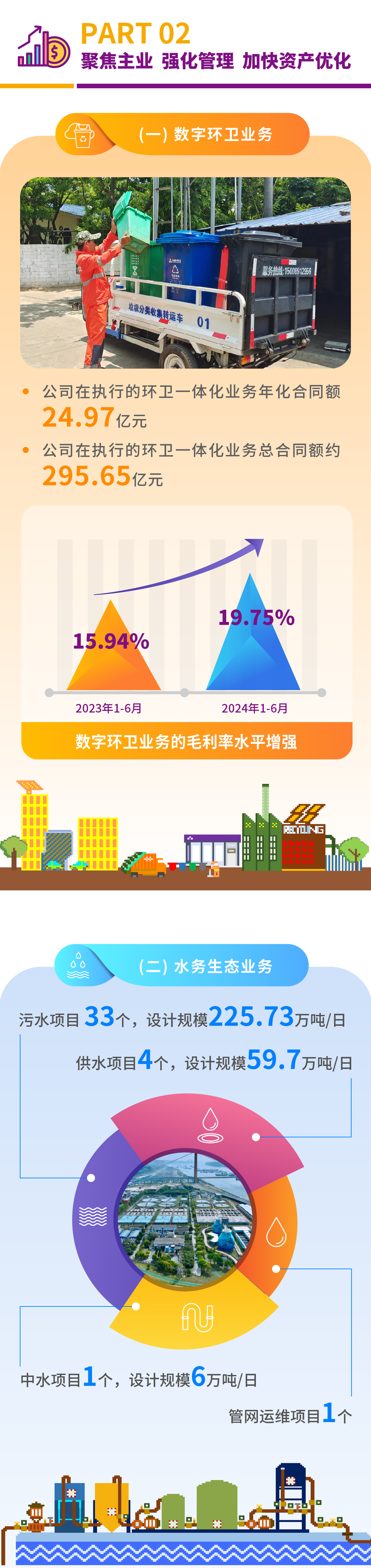 2024���걨���_���� 2.jpg